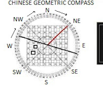 I Ching % bets logo