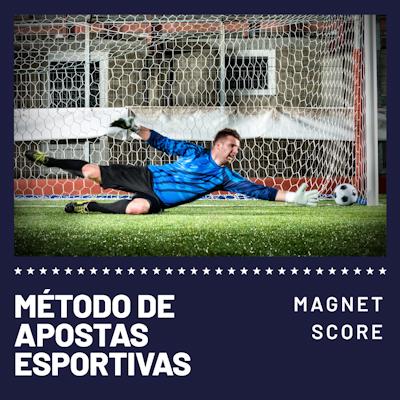 MAGNET SCORE logo