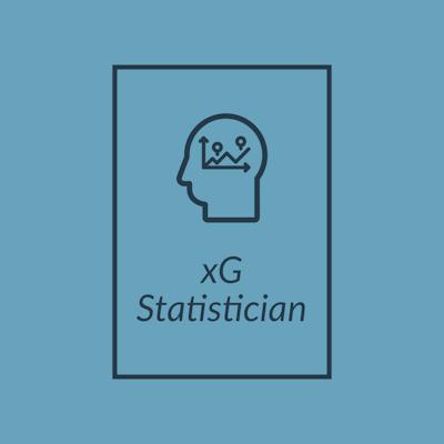 xG Statistician Football
