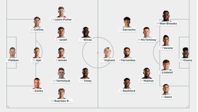 Brentford v Manchester Utd Preview
