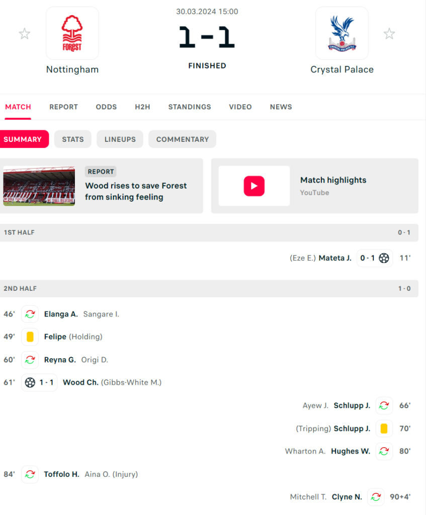 Nottingham v Crystal Palace result