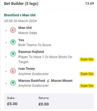 Summary of Brentford v Manchester Utd  bets