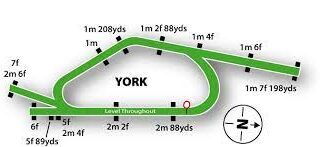 3.45pm at York,