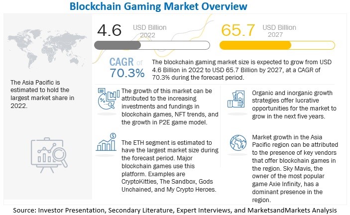 Crypto Casinos Benefits and Drawbacks of doing it