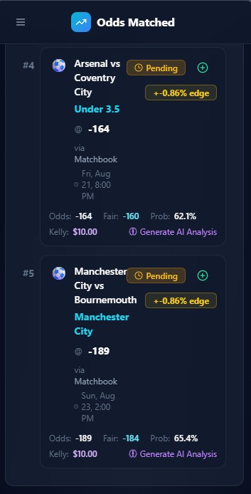 AI Bets