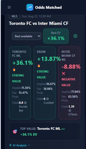 +EV Betting